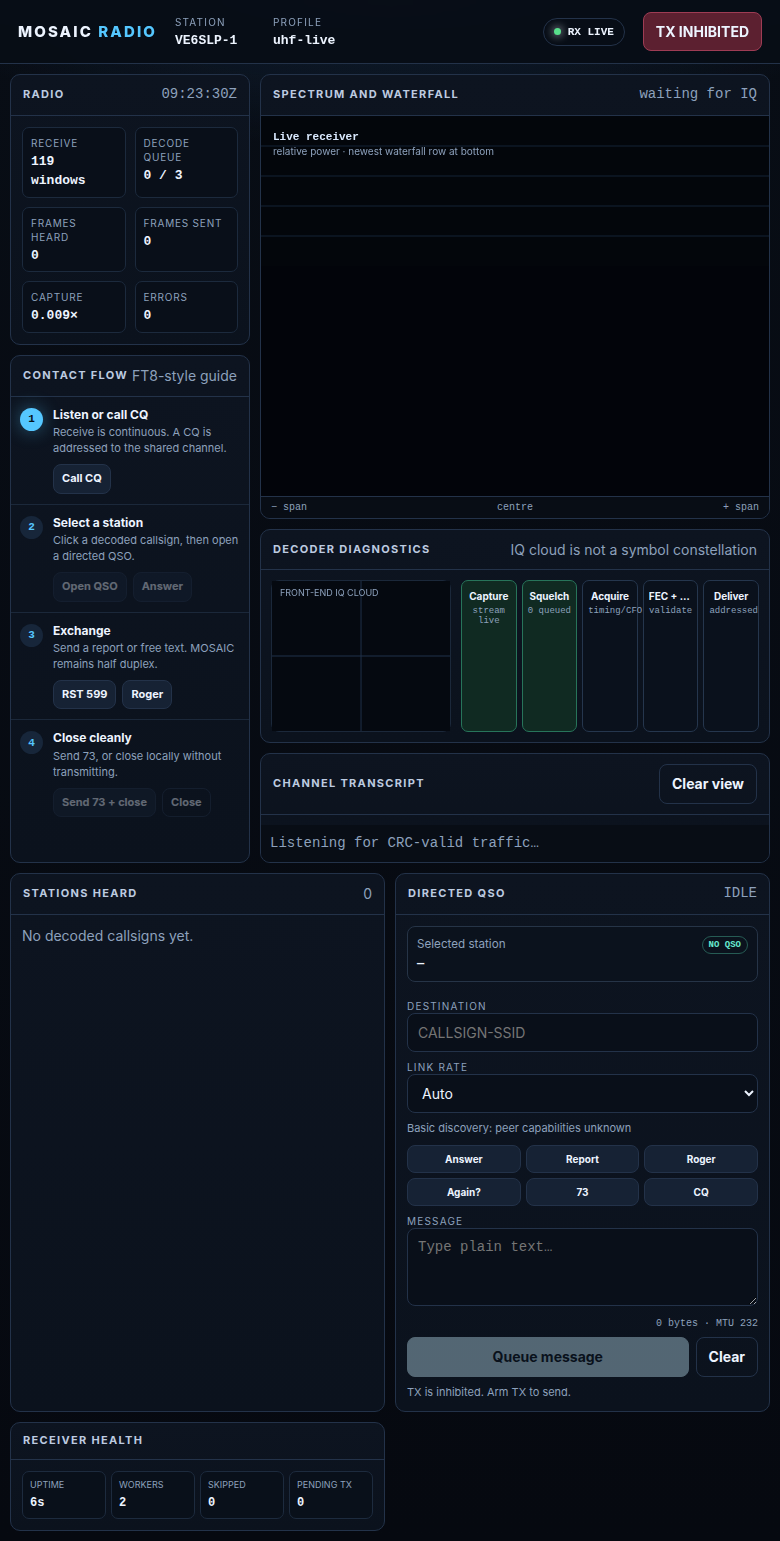 MOSAIC adaptive-MCS operator console with link-rate and realtime receiver controls